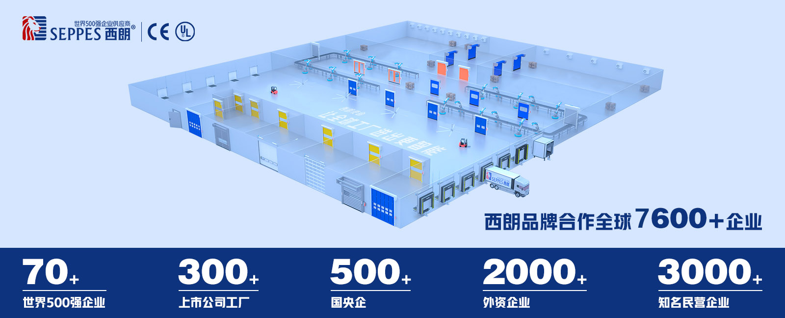 西朗提升门首图