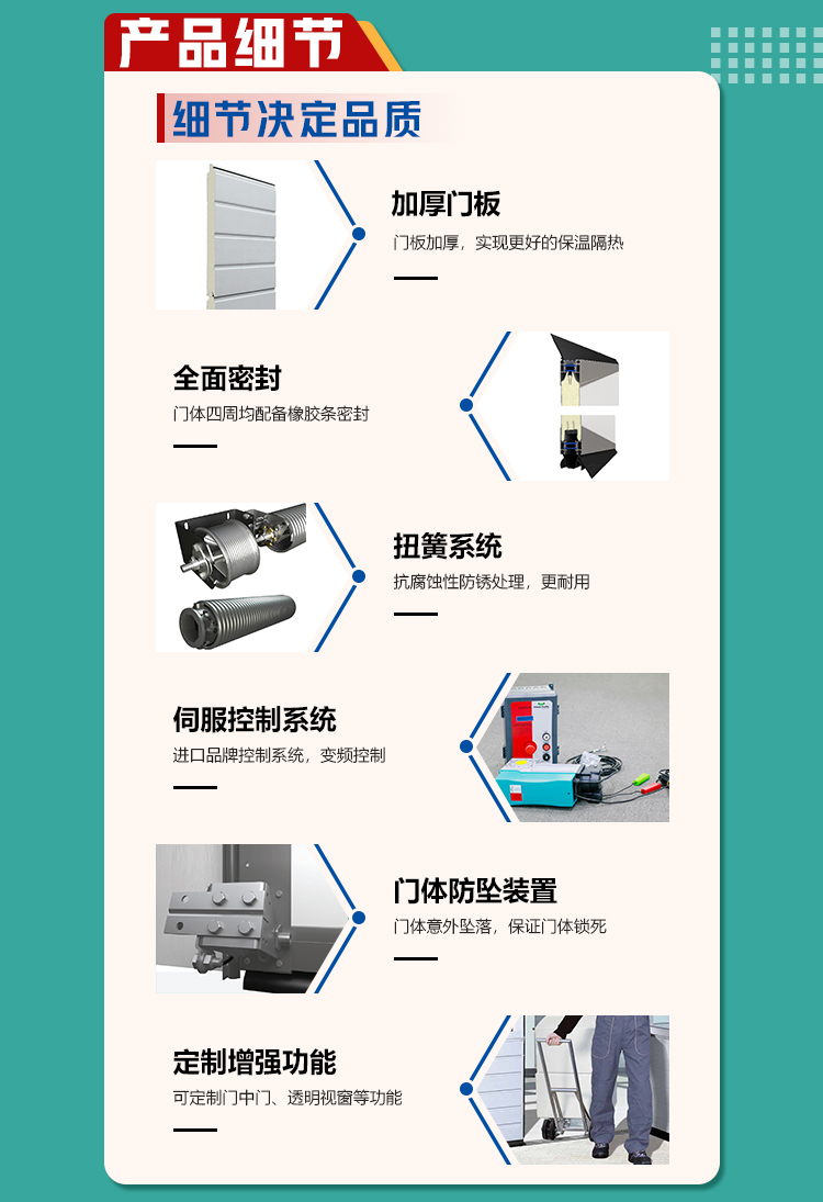 消防提升门