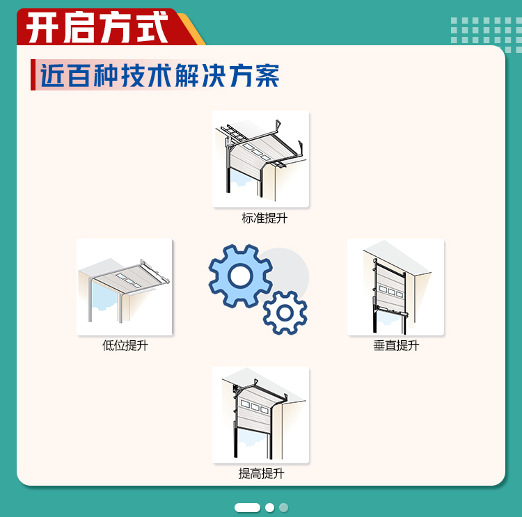 消防提升门