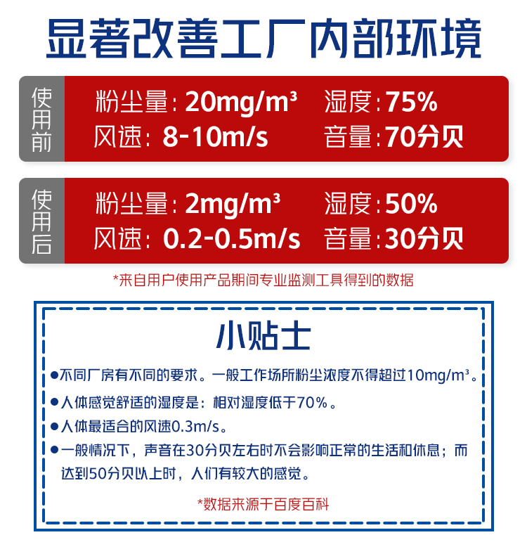 滑升门