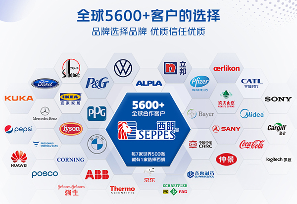 5600+部分合作客户