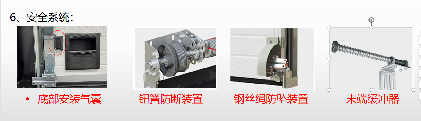 提升门4种安全装置