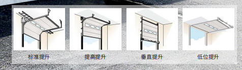 多种提升方式