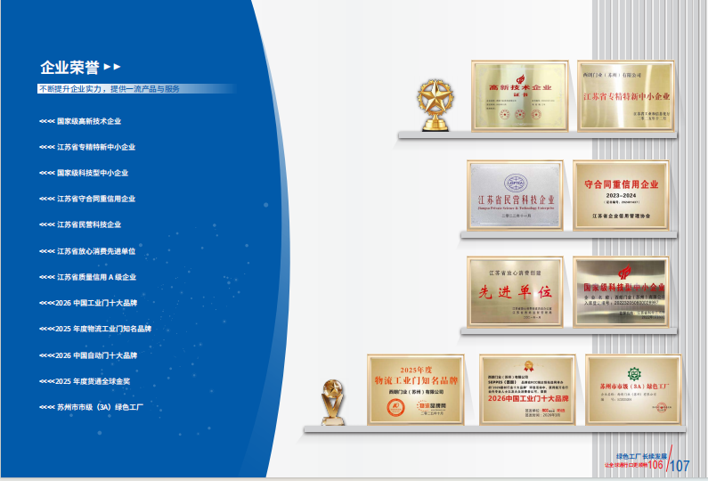 西朗门业企业荣誉（部分）